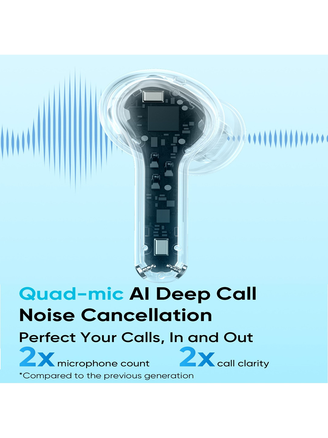 realme Buds T200x True Wireless Earbuds - Image 8
