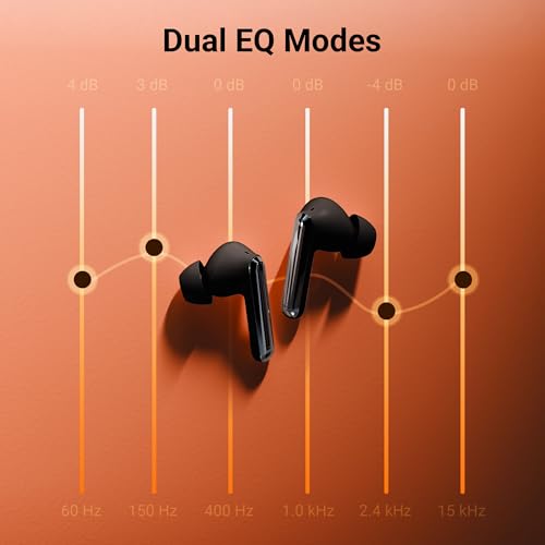 ZEBRONICS PODS K3, in-Ear Wireless