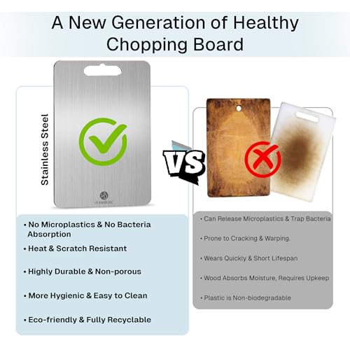 HOMEBASIC Stainless Steel Cutting Board
