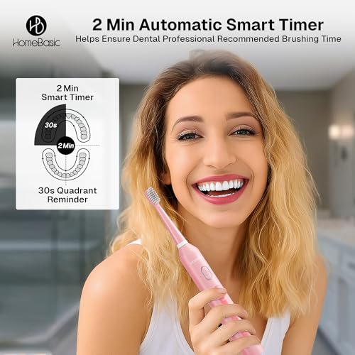 HOMEBASIC Electric Toothbrush For Adults