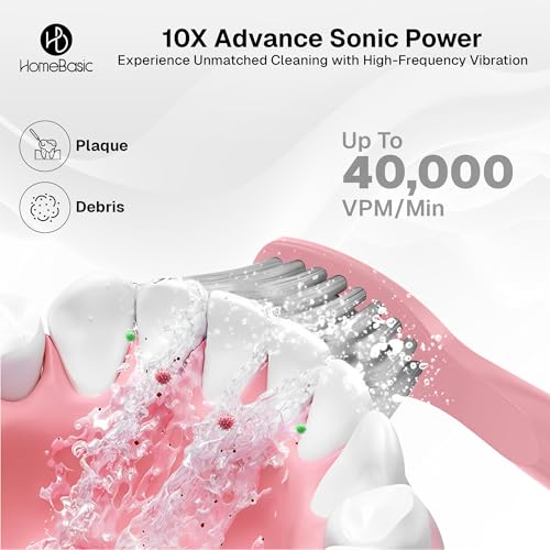 HOMEBASIC Electric Toothbrush For Adults
