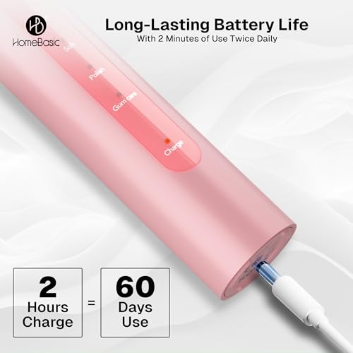 HOMEBASIC Electric Toothbrush For Adults