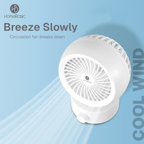 HOMEBASIC USB Desk Fan, Portable Mini Table Fan with Brushless Motor, Stepless Speed Control, Ultra Quiet, 3900 RPM, 5V Plug & Play, 1.4m USB Cable for Home Office Travel - Image 3