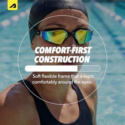 Boldfit Swimming Goggles for Men
