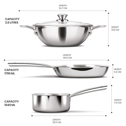 Milton Pro Cook Induction Cookware