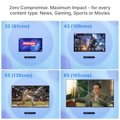 ZEBRONICS 2026 Launch 380W Soundbar
