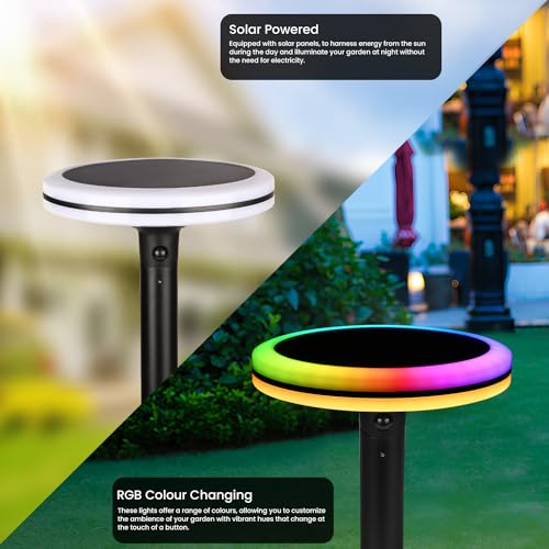 GIGAWATTS GW-217 Solar Sensor Garden