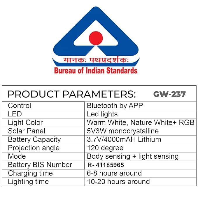 GIGAWATTS GW-217 Solar Sensor Garden