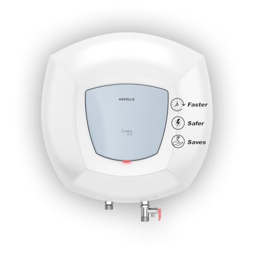 Havells All New Greta Pro