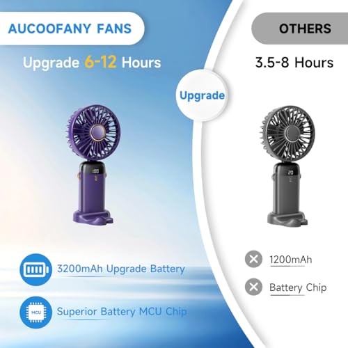 Portable Handheld Fan, 12 hours
