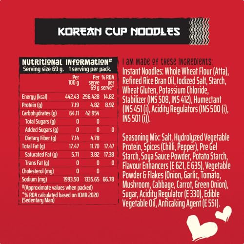 WickedGud Korean Cup Noodles, Fiery