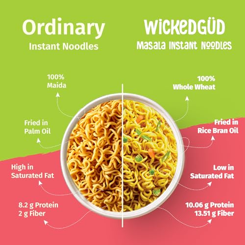 WickedGud Nourishing Masala Instant Noodles, Pack of (69 gm x 6)| Healthy Noodles | Whole Wheat | Whole Wheat | No Maida | No Palm Oil | No Added MSG |Source of Protein | High Fibre | Cholesterol Free - Image 5