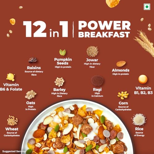 Kellogg’s Muesli Nuts & Seeds