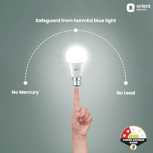 Orient Electric 12W High Glow