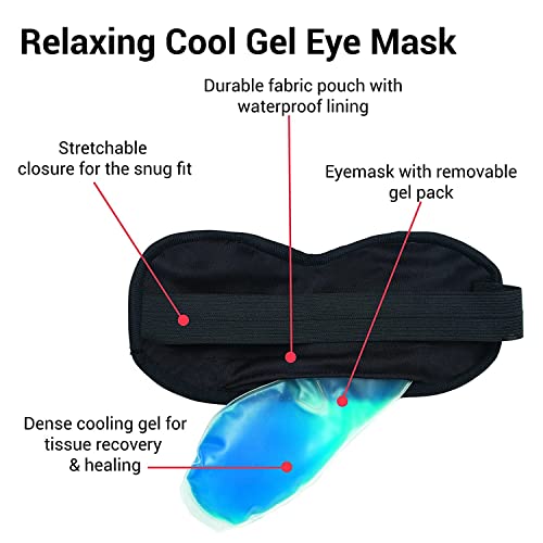 RENESMEE® Cooling Eye Mask Gel