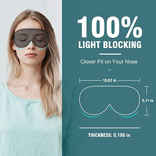 RENESMEE® Cooling Eye Mask Gel