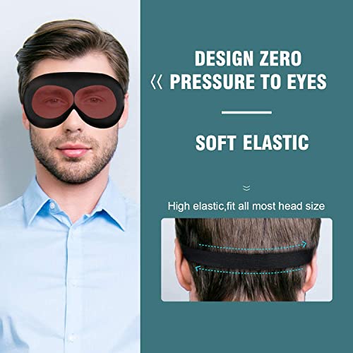 RENESMEE® Cooling Eye Mask Gel