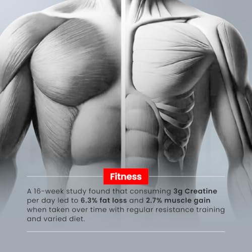 Bigmuscles Nutrition Creatine|Green Apple