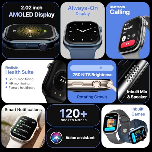 Fire-Boltt Brillia Smart Watch 2.02”