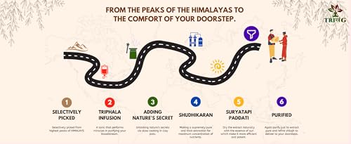 Pure Original Himalayan Shilajit/Shilajeet Resin