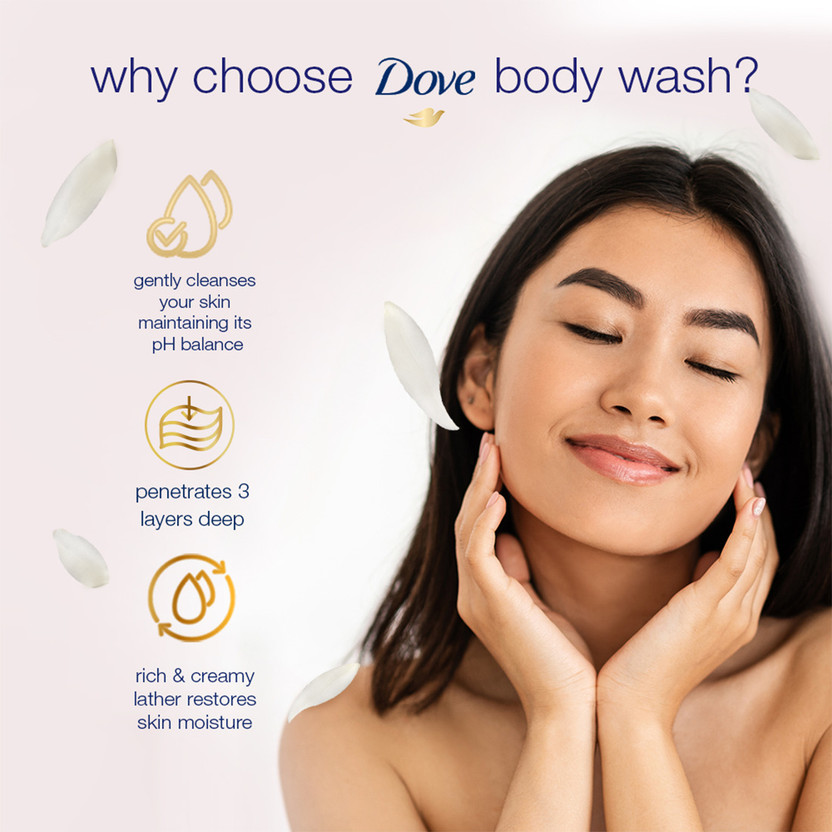 DOVE Relaxing Shea Butter Body