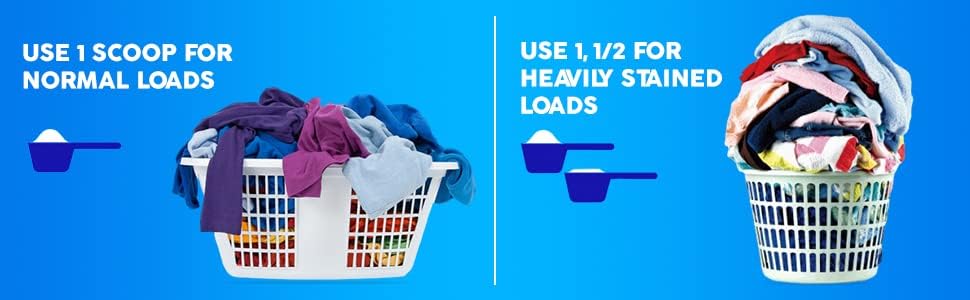 Active White Ultra Detergent Powder - 10 kg Family Pack - Image 4