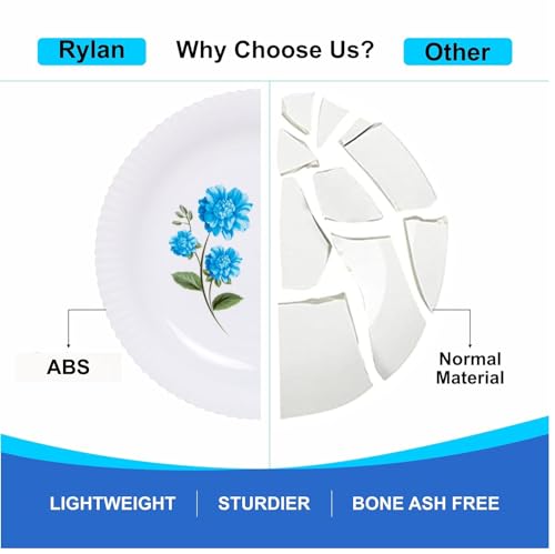 RYLAN Blue Dinner Set