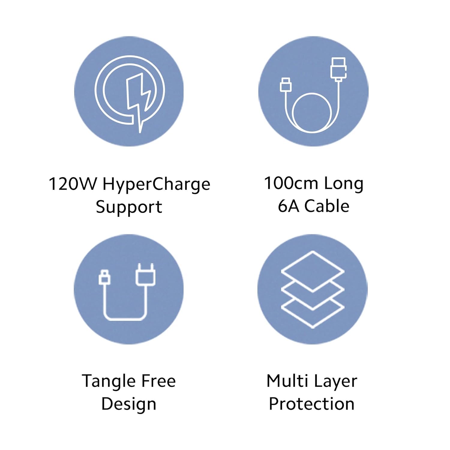 Xiaomi Mi 6A Fast Charging