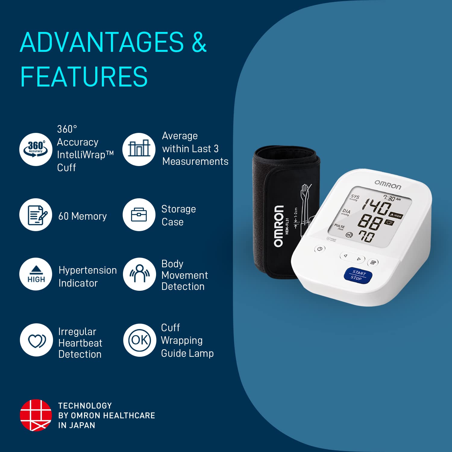 Omron HEM 7156 Digital Blood Pressure Monitor - Image 4