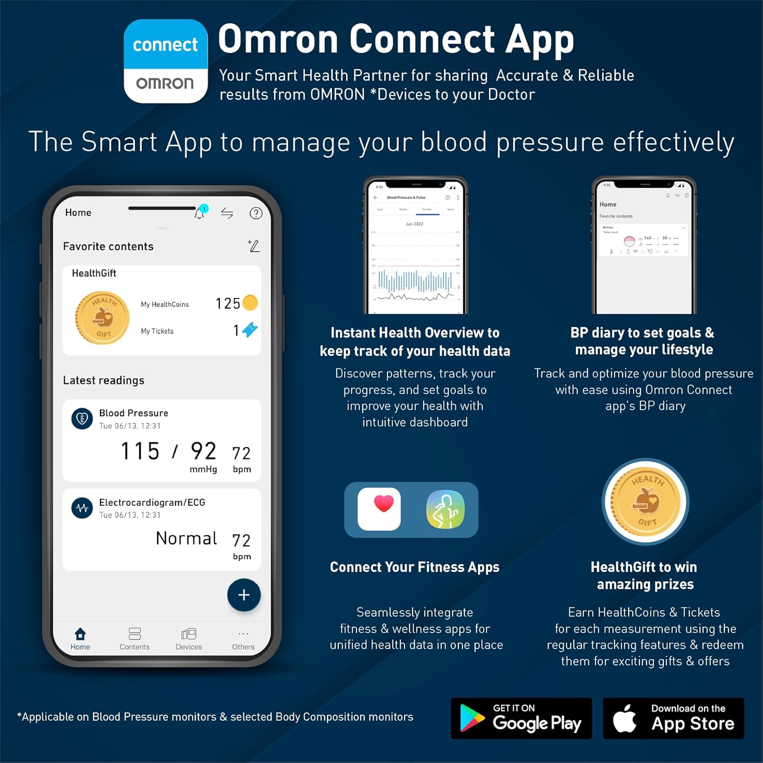 Omron HEM 7156 Digital Blood Pressure Monitor - Image 6