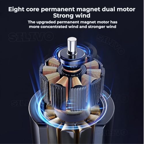 Double Fan Mini Cooler, 2026