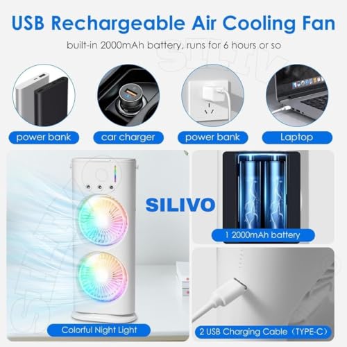 Double Fan Mini Cooler, 2026