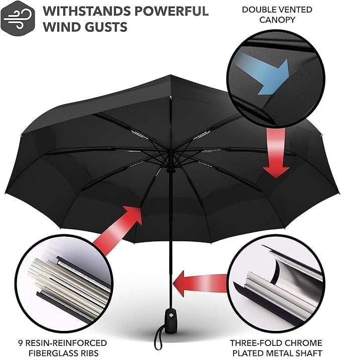 Kerok Portable Auto Travel Umbrella