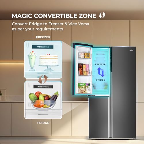 Haier 598 L 3 Star