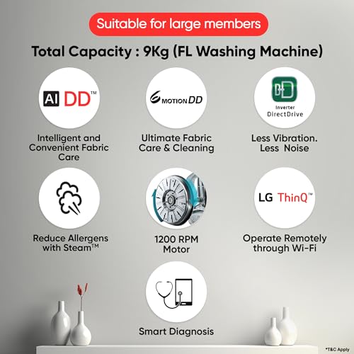 LG Smart Choice, 9 Kg