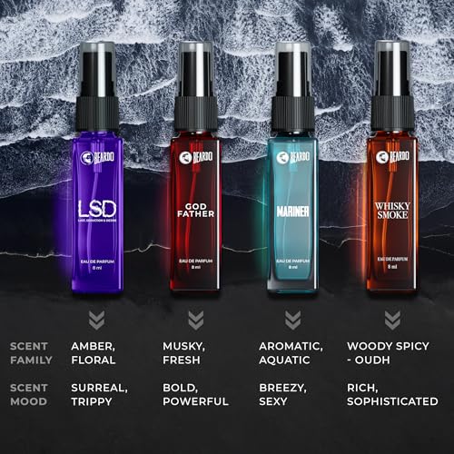 Beardo Perfume for Men