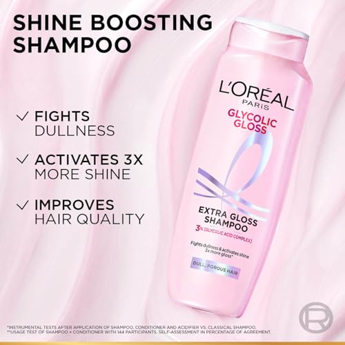 L’Oréal Paris Glycolic Gloss Shine
