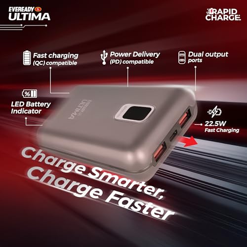 Eveready Ultima Power Bank PB