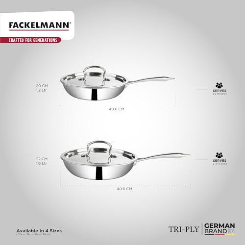 Fackelmann 22 cm Frying Pan
