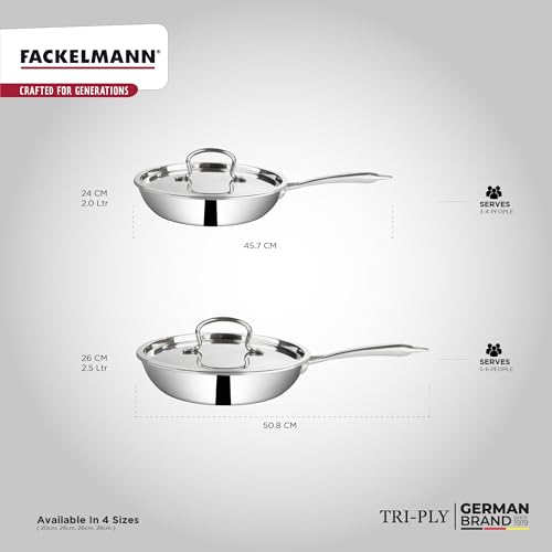 Fackelmann 22 cm Frying Pan