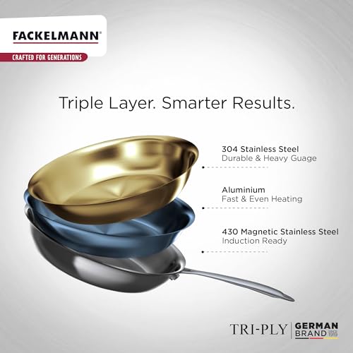 Fackelmann 22 cm Frying Pan