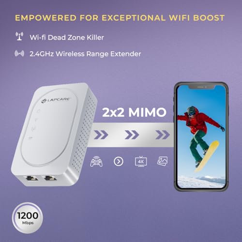 Lapcare AC1200 WiFi Range Extender