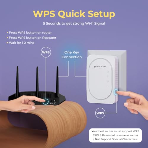 Lapcare AC1200 WiFi Range Extender