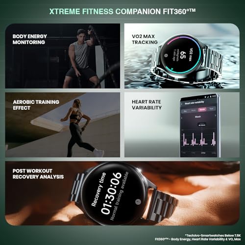 Newly Launched ProWatch Xtreme