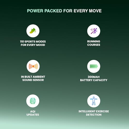 Newly Launched ProWatch Xtreme