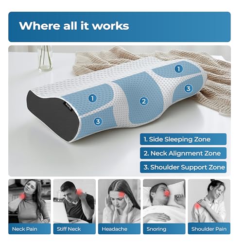 Lifelong Cervical Pillow for Neck