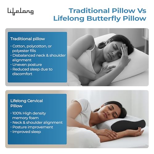Lifelong Cervical Pillow for Neck