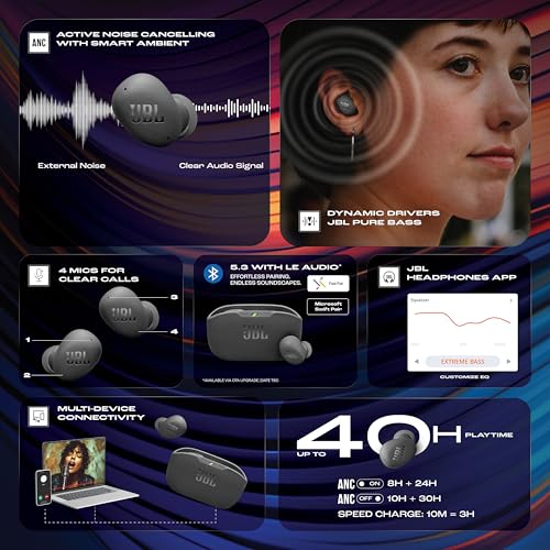 JBL Wave Buds 2 Wireless Ear Buds - Black - Image 4