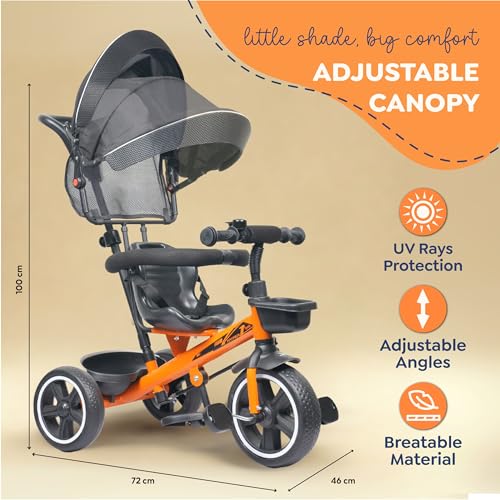 Luusa® Hyper PRO Canopy Plug