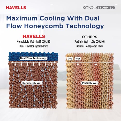 Havells KoolStorm 80 L Desert